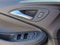 2024 Buick Encore GX Preferred AWD
