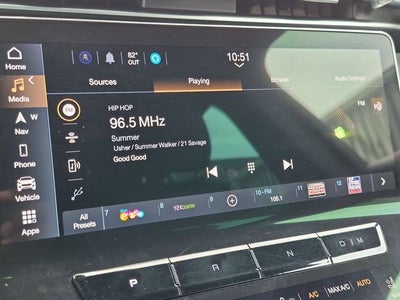 2024 Maserati Grecale GT