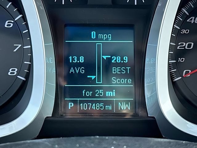 2016 Chevrolet Equinox LTZ
